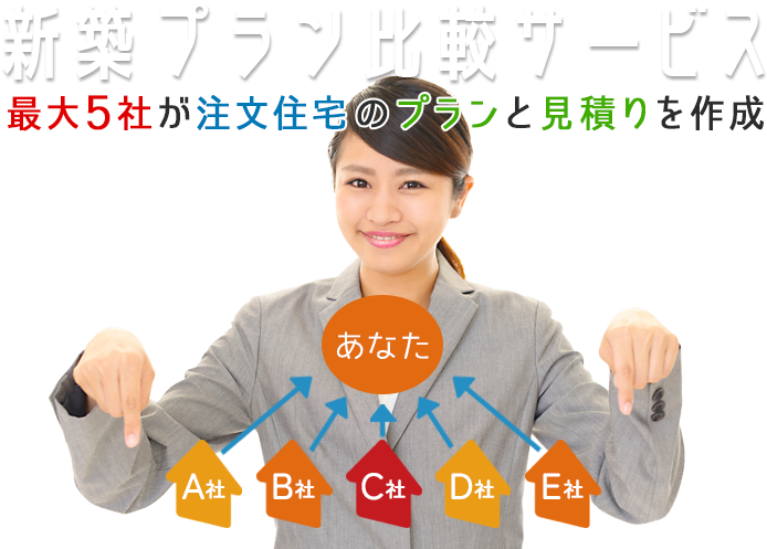 最大5社で相見積もり。注文住宅のプラン（間取り）と見積もりを作成